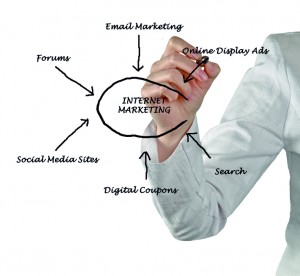 The Future of Internet Attorney Marketing: What to Expect in 2014 (Part 1)