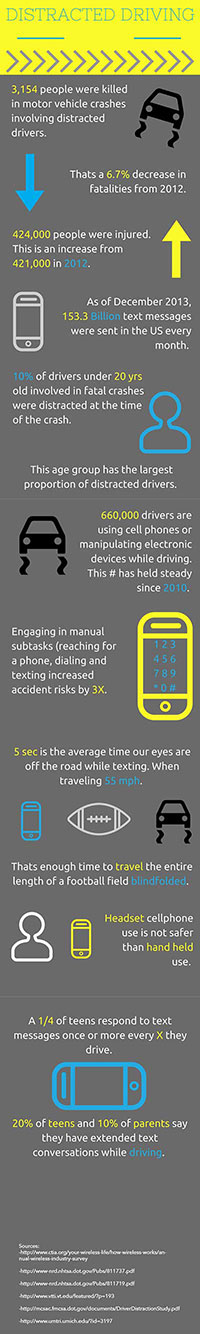 pinterest infographic