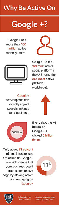 instagram infographic