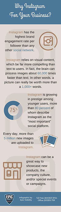 instagram infographic