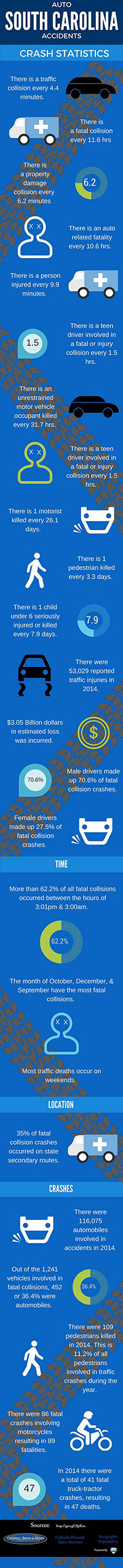 pinterest infographic