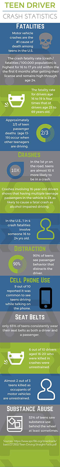 pinterest infographic