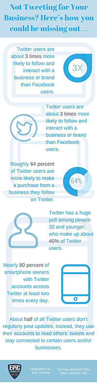 pinterest infographic